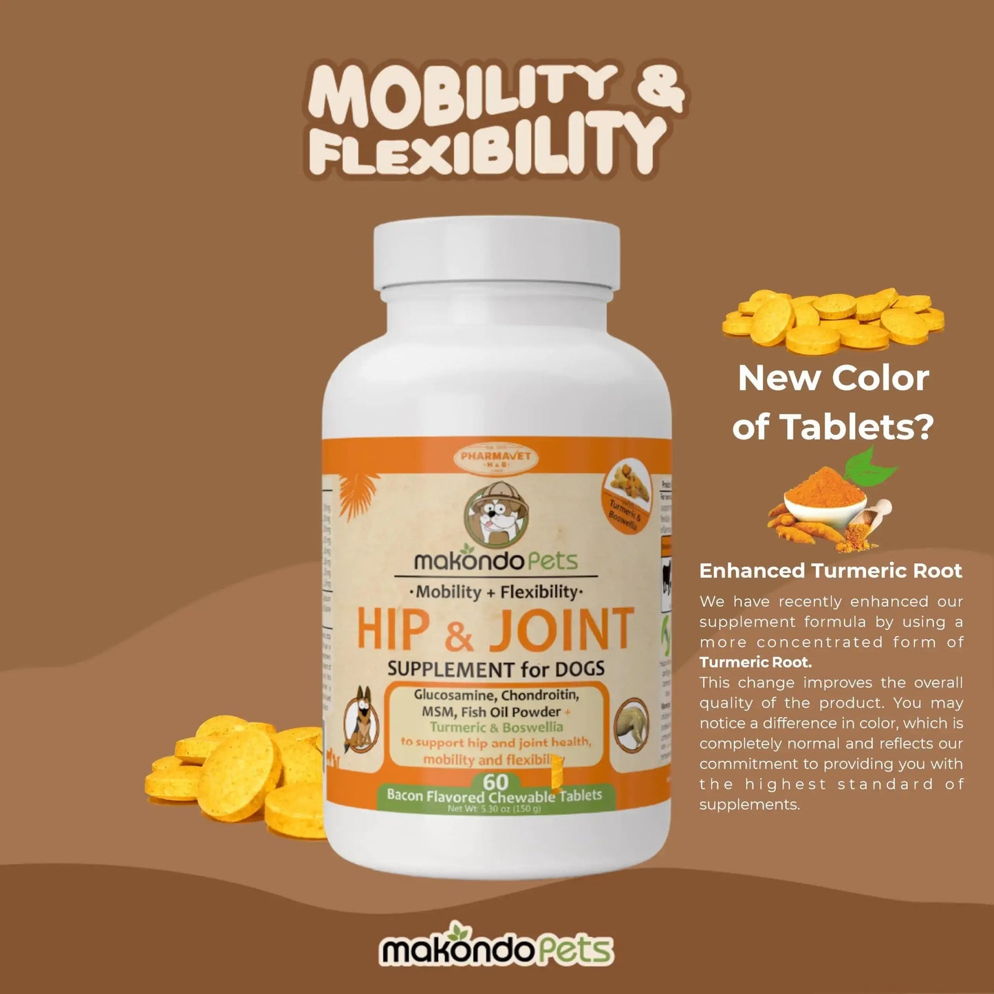 Advanced Hip & Joint Support for Dogs - Glucosamine, Chondroitin, MSM & Turmeric