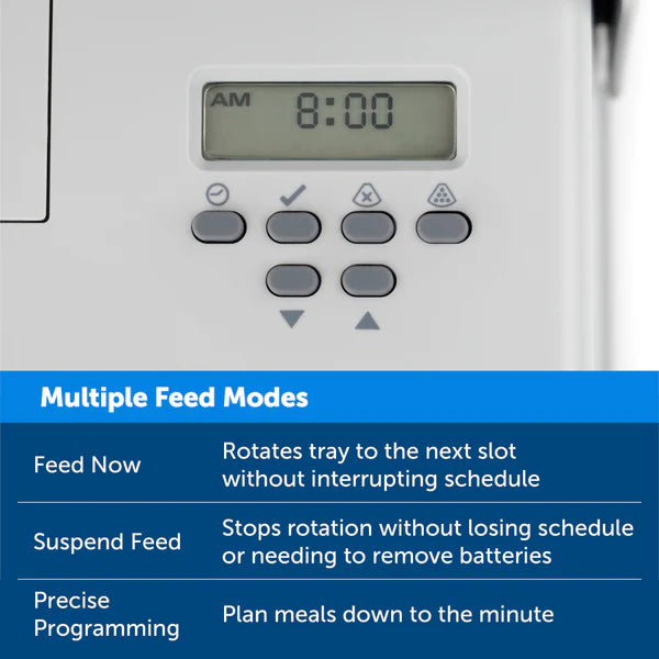 PetSafe Five Meal Automatic Pet Feeder