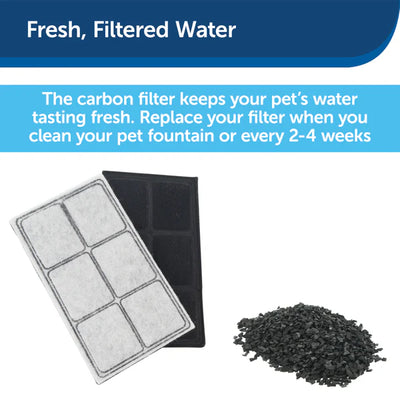 Drinkwell Platinum Pet Fountain - Premium Quality