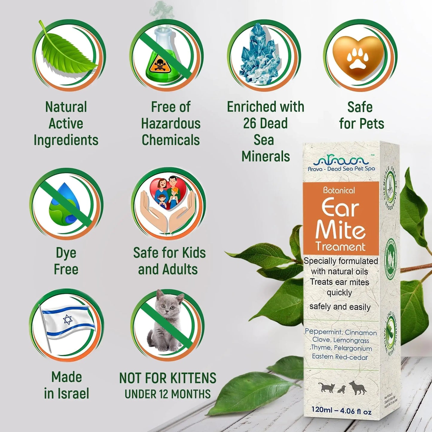 Ear Mite Relief for Dogs & Cats - Natural Treatment Solution